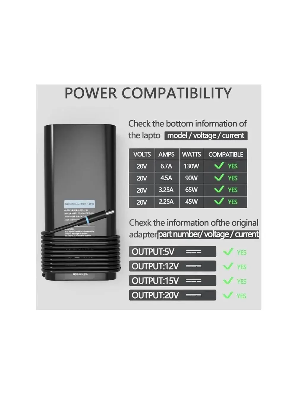 GKLSPL 130W AC Charger Compatible with Dell Inspiron